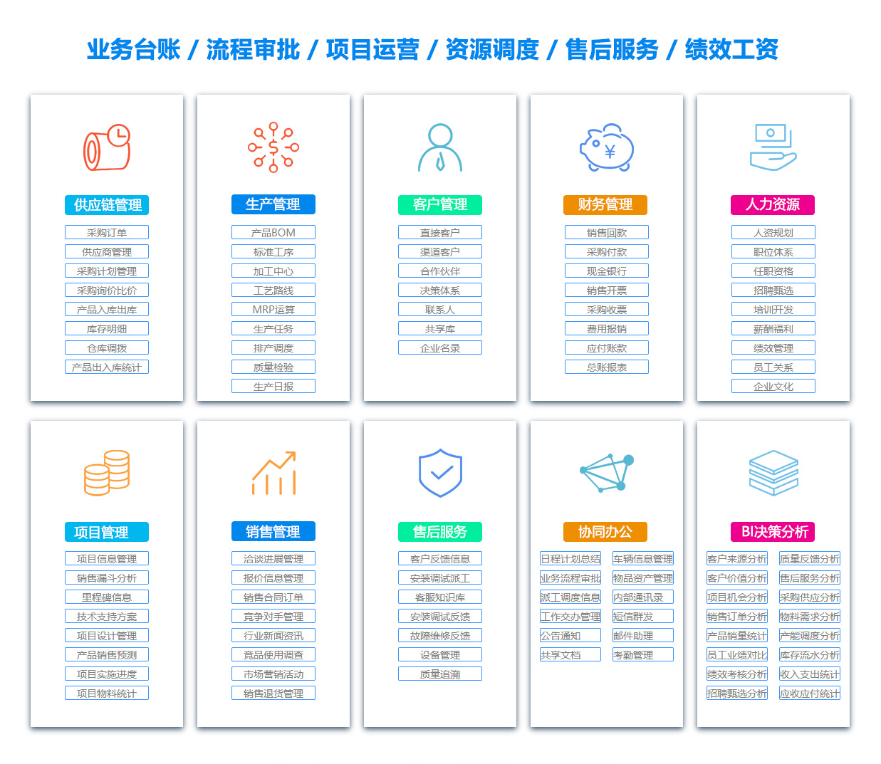 连云港OA系统